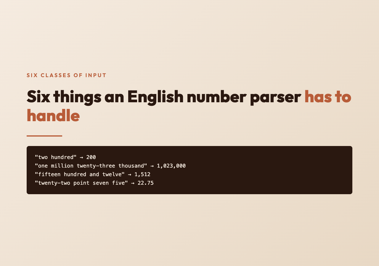 Six classes of input an English number parser has to handle