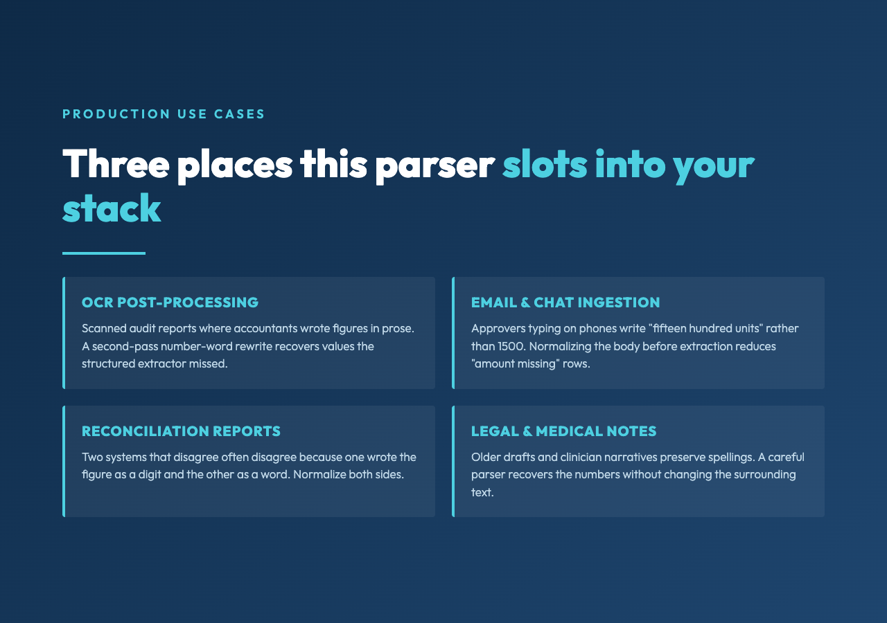 Three production use cases for an English number parser