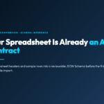 Spreadsheet headers and sample rows becoming a reviewable JSON Schema contract