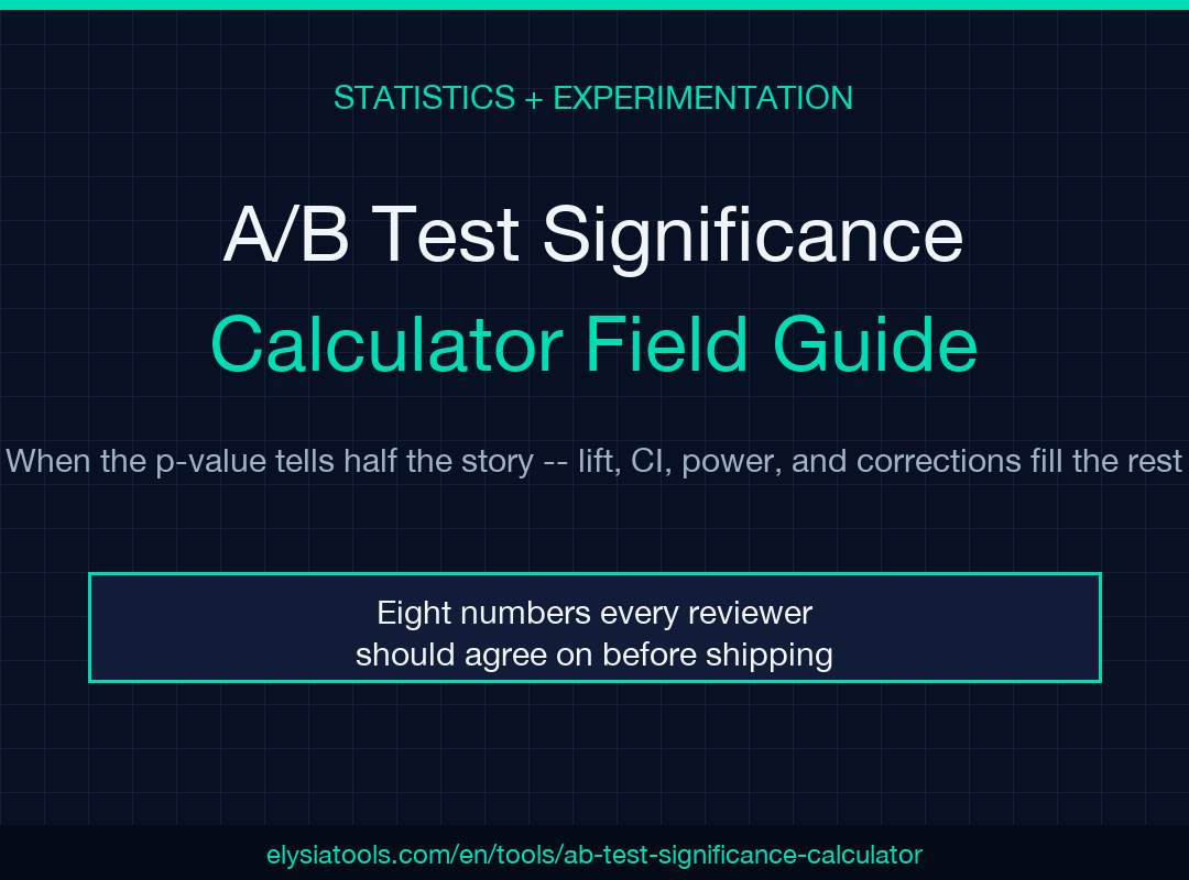 A/B Test Significance Calculator field guide poster