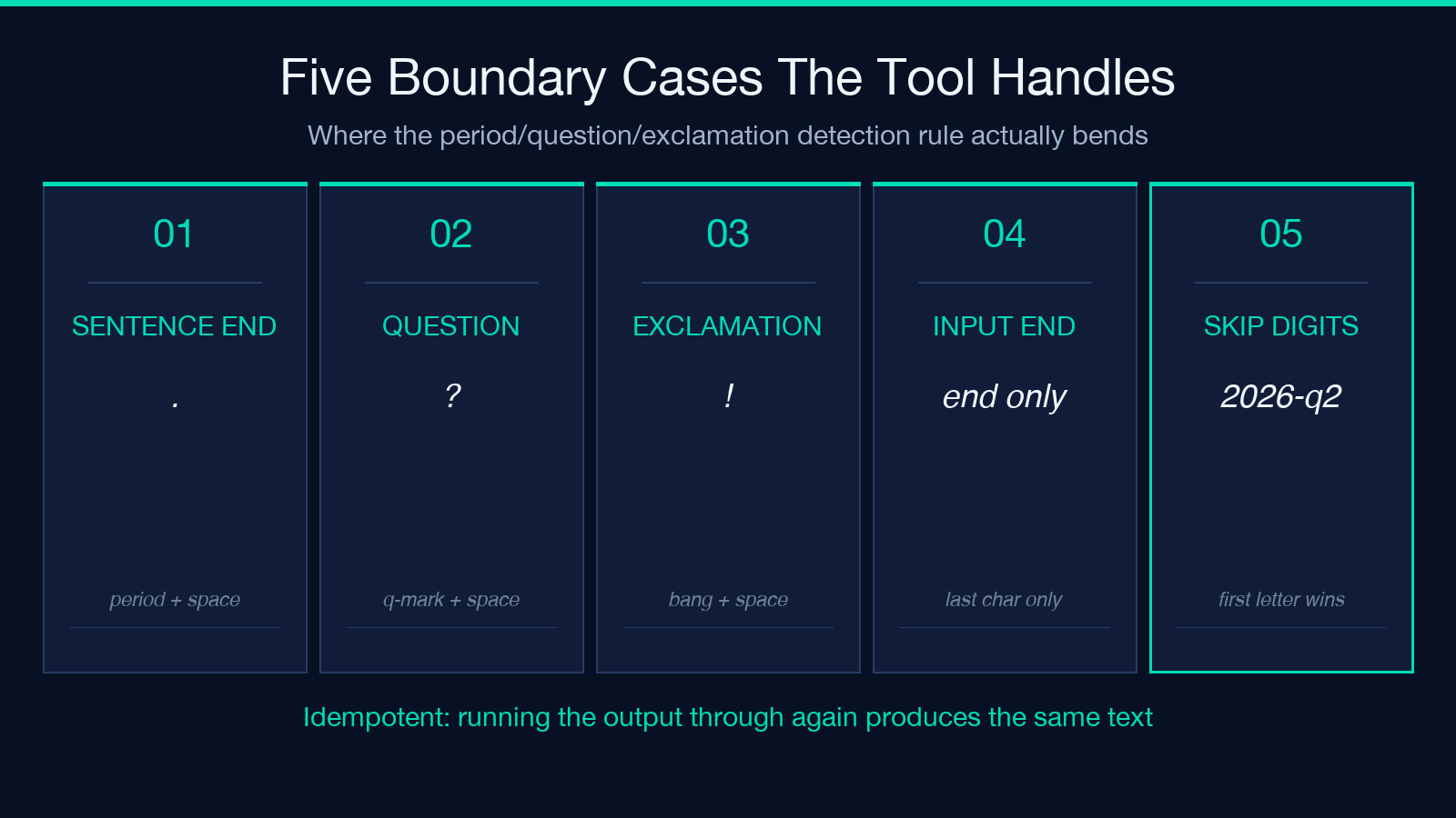 Five punctuation/boundary cases: sentence end, question, exclamation, input end, skip digits