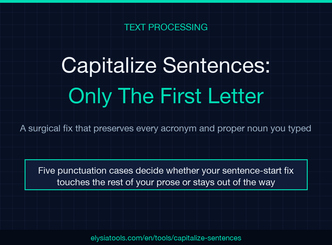 Capitalize Sentences field guide poster: surgical one-letter-per-sentence fix that preserves acronyms
