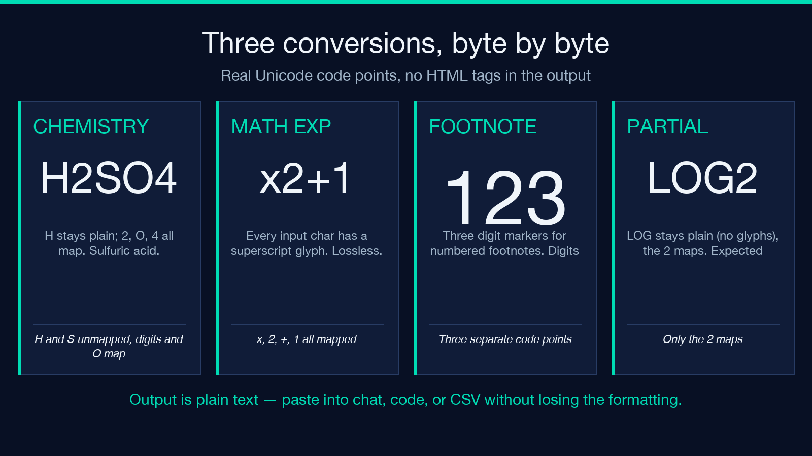 Worked example card showing chemistry and math conversions