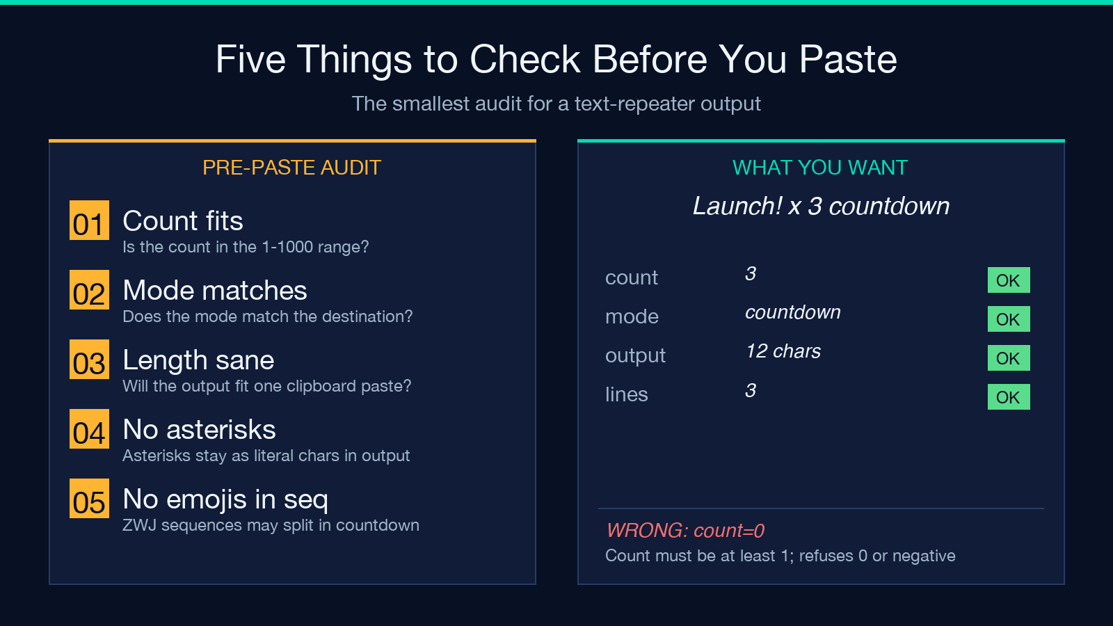 Pre-paste audit 5-checks card