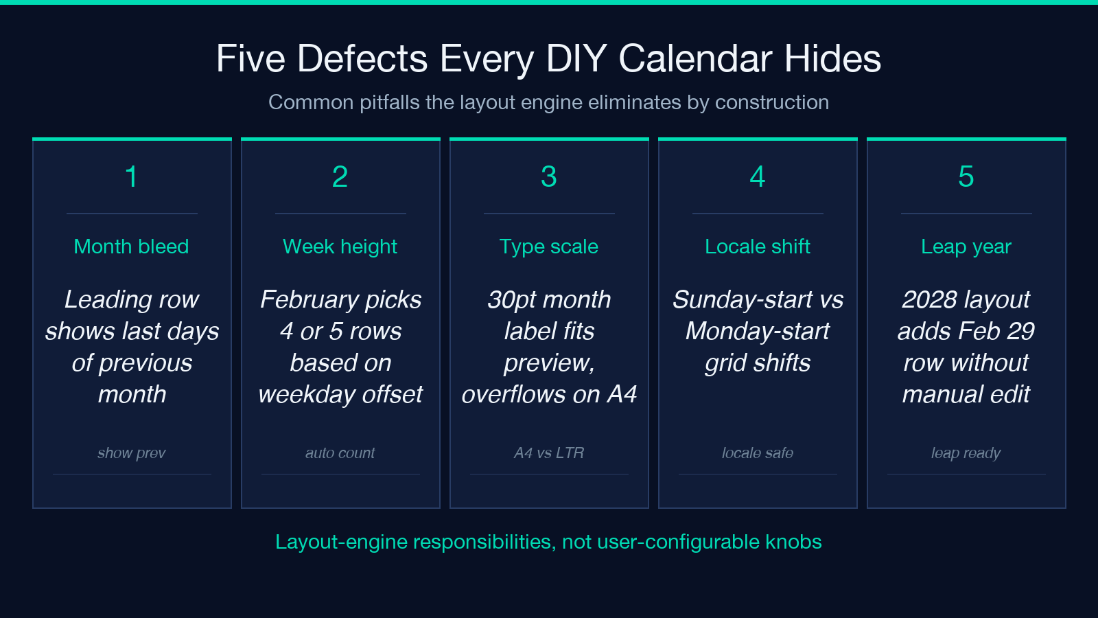PDF Calendar Designer card2 highlight