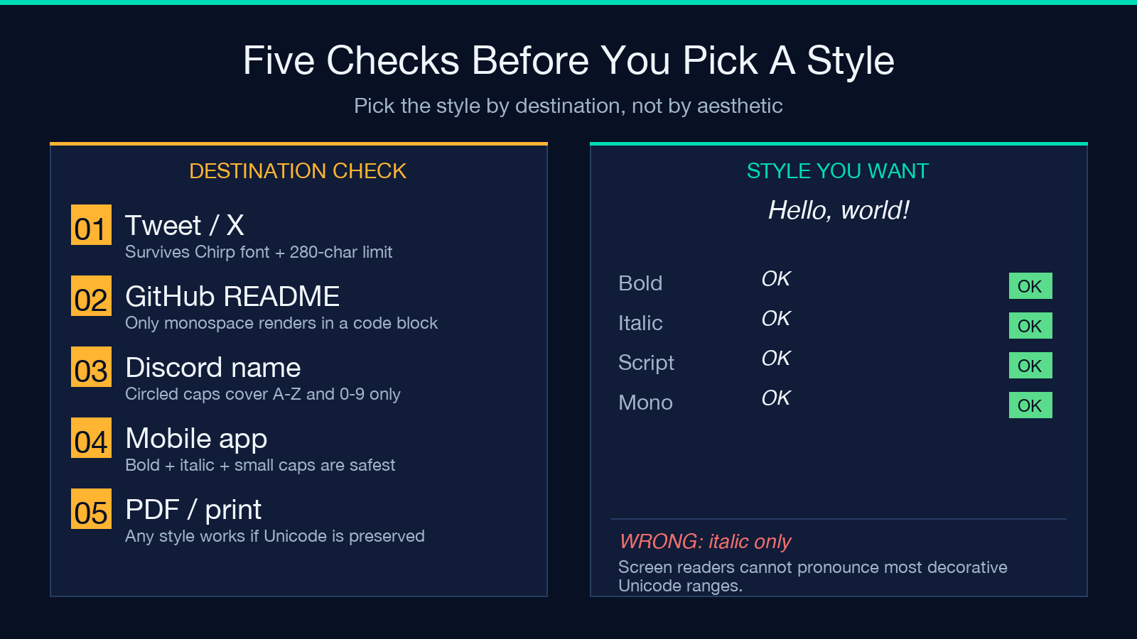 Five destination checks for picking a Unicode style