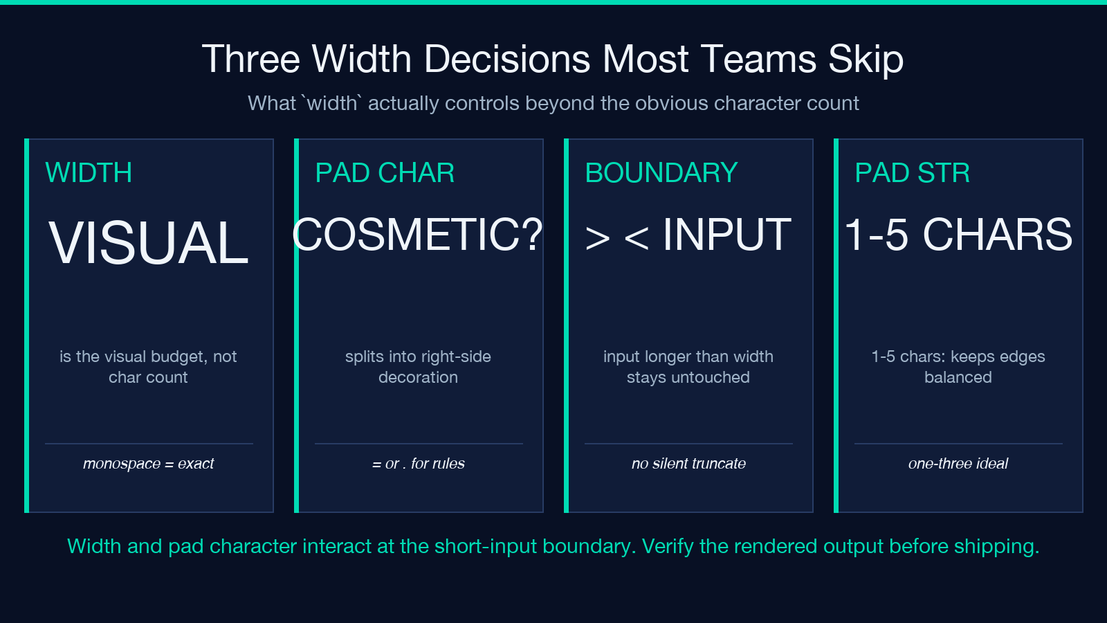 Three width decisions most teams skip