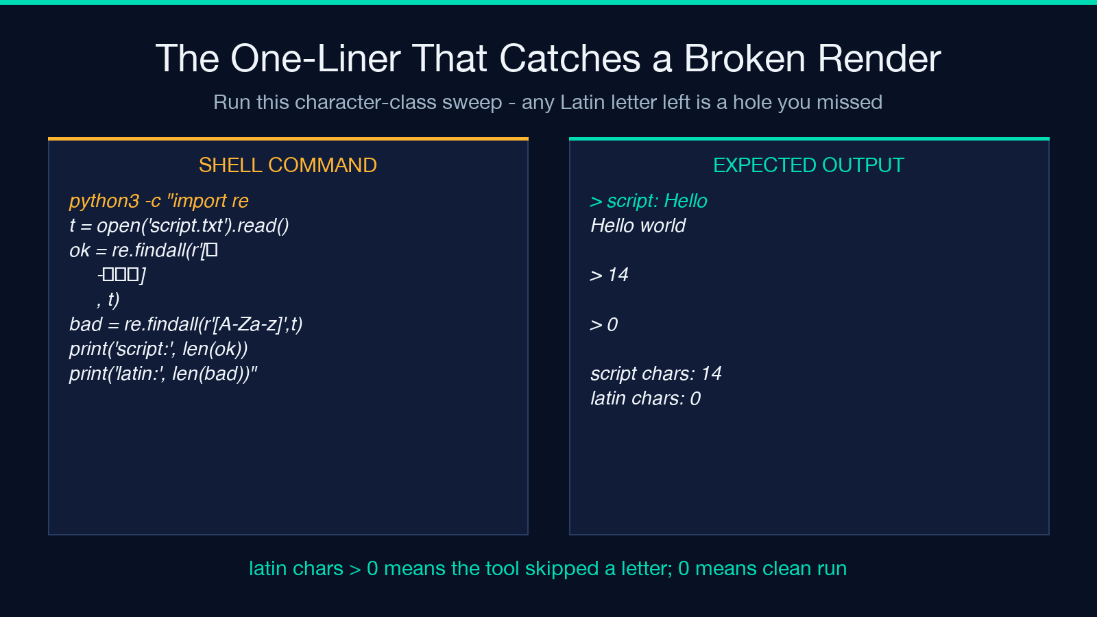 The One-Liner That Catches a Broken Render