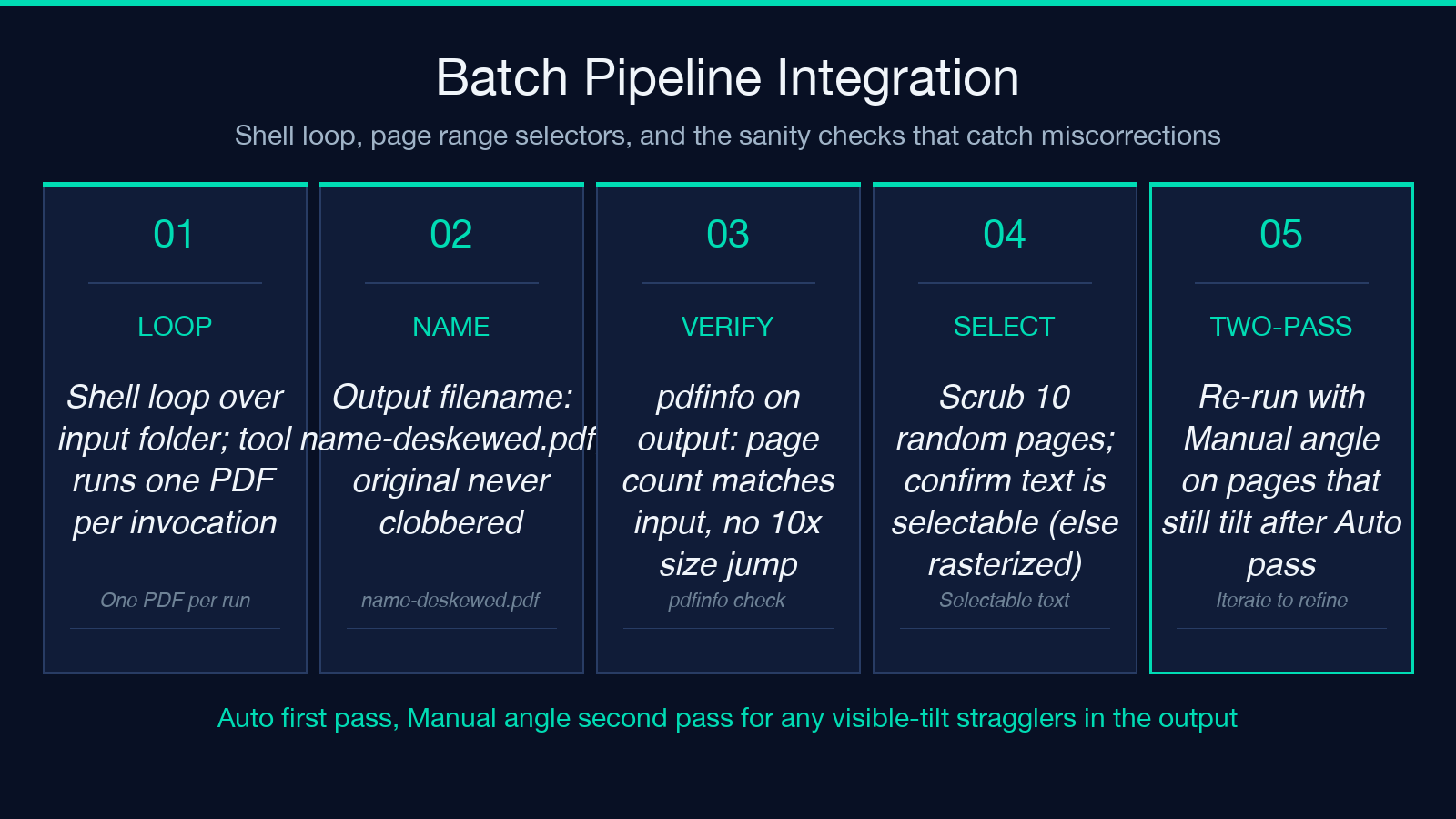 Batch pipeline integration steps for PDF Deskew