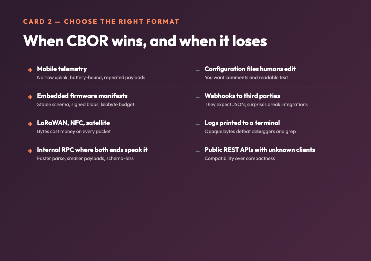 Card 2 listing when CBOR wins and loses with mobile telemetry, embedded firmware, LoRaWAN wins and config files, webhooks, logs as losses