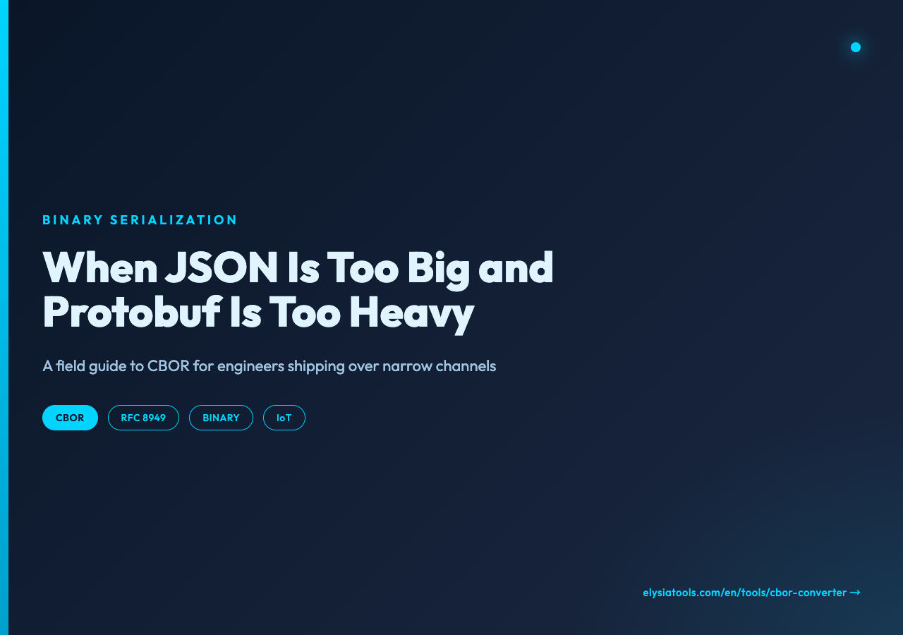 Poster for CBOR Converter article: dark background with binary serialization eyebrow and title about JSON size vs Protobuf weight