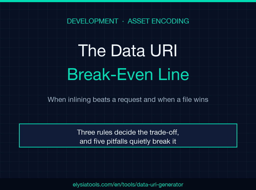 Data URI Generator Field Guide poster: when inlining beats a request and when a file wins