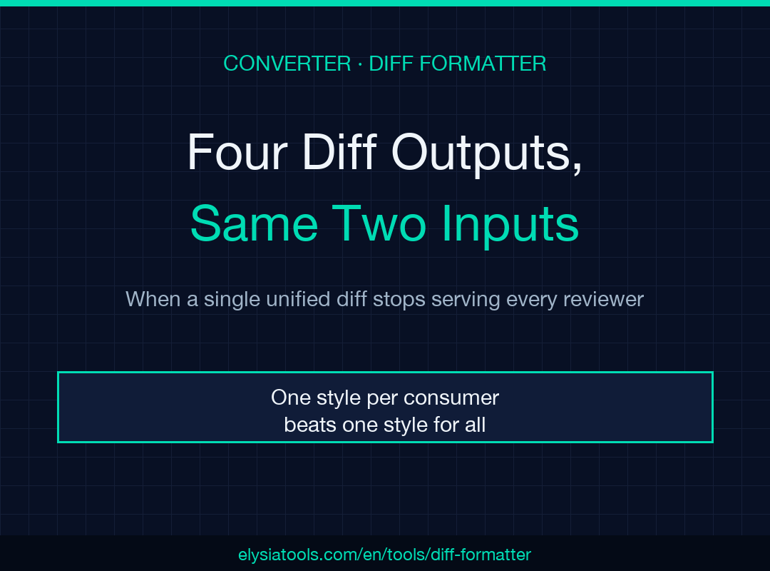 Diff Formatter poster