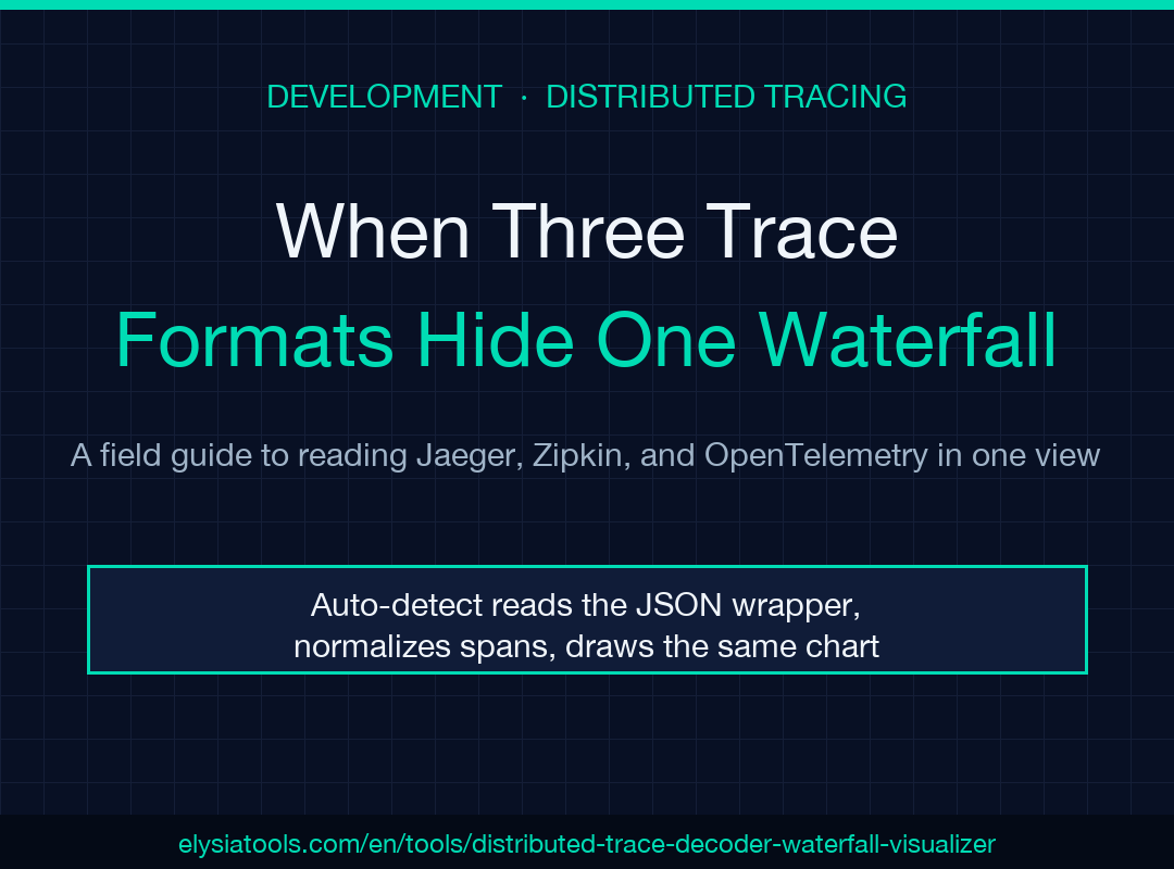 When Three Trace Formats Hide One Waterfall - field guide cover