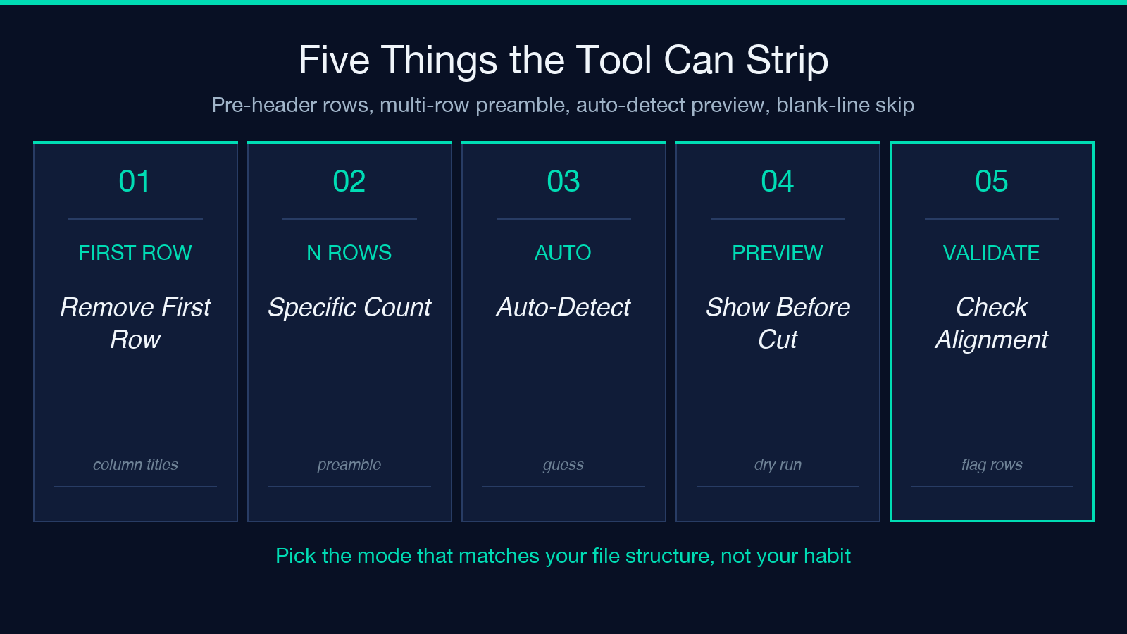 Header Remover mode selector — first row, specific count, auto-detect