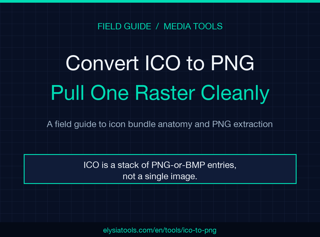 Cover poster: Convert ICO to PNG field guide