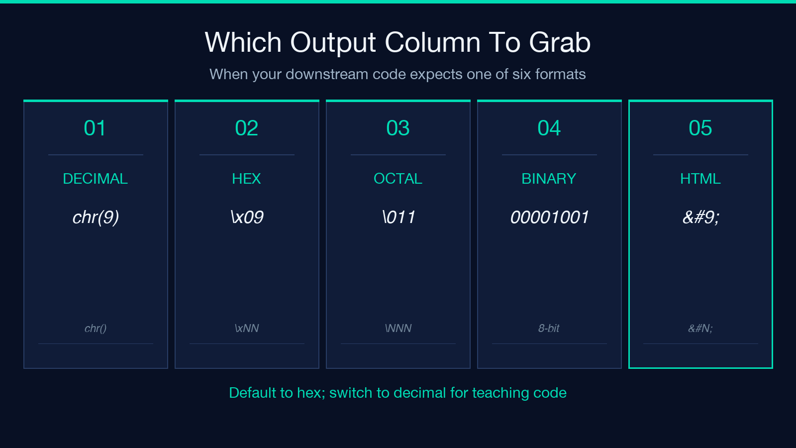Which Output Column To Grab
