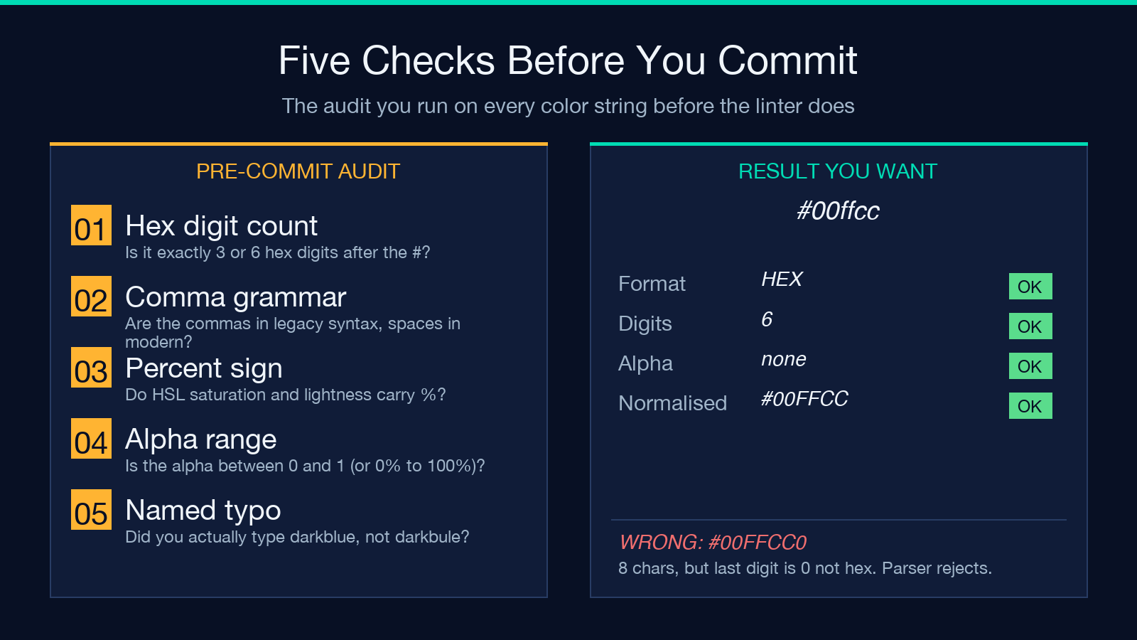 Color Code Validator highlight card 2