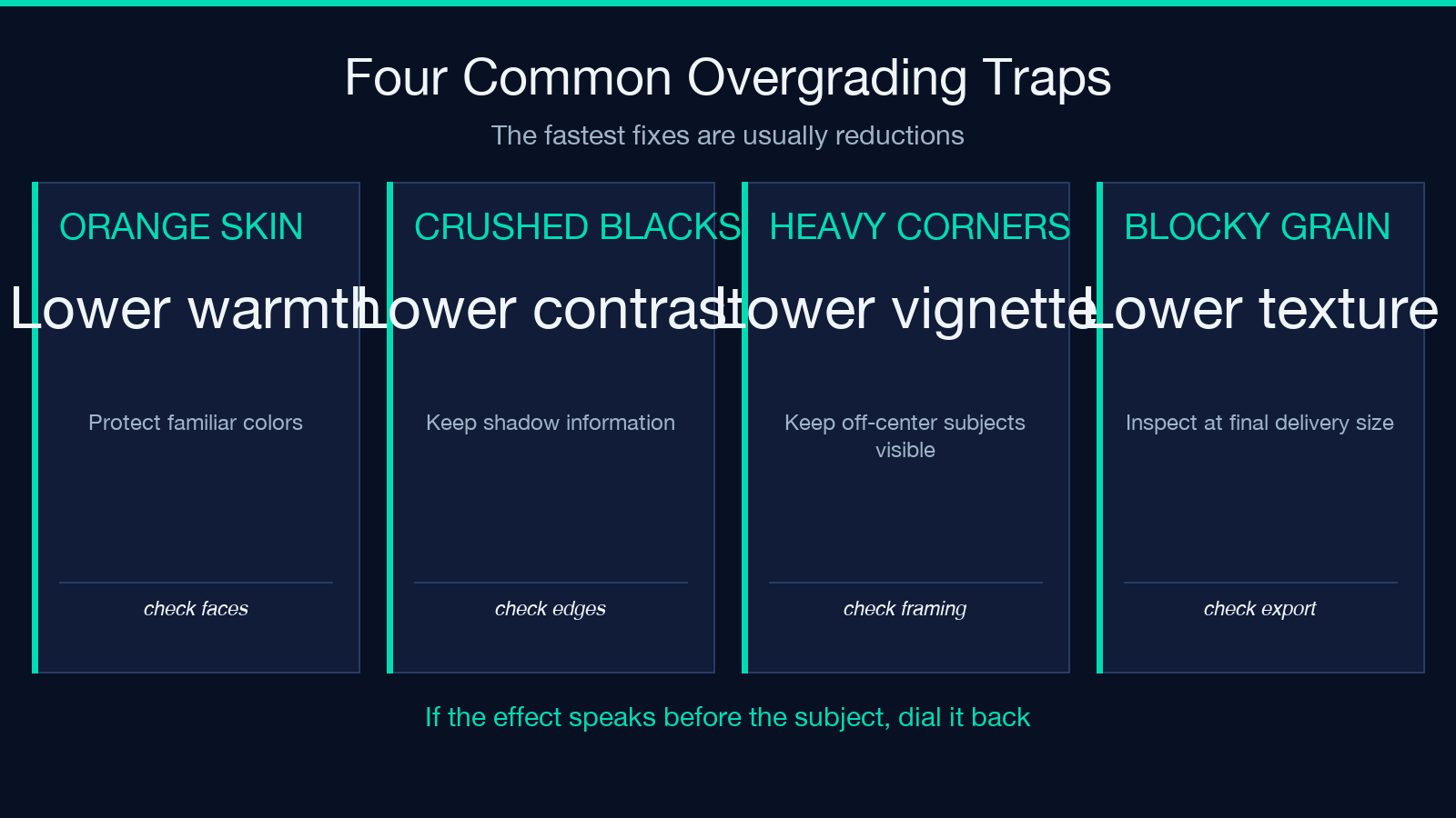 Common grading mistakes and better choices