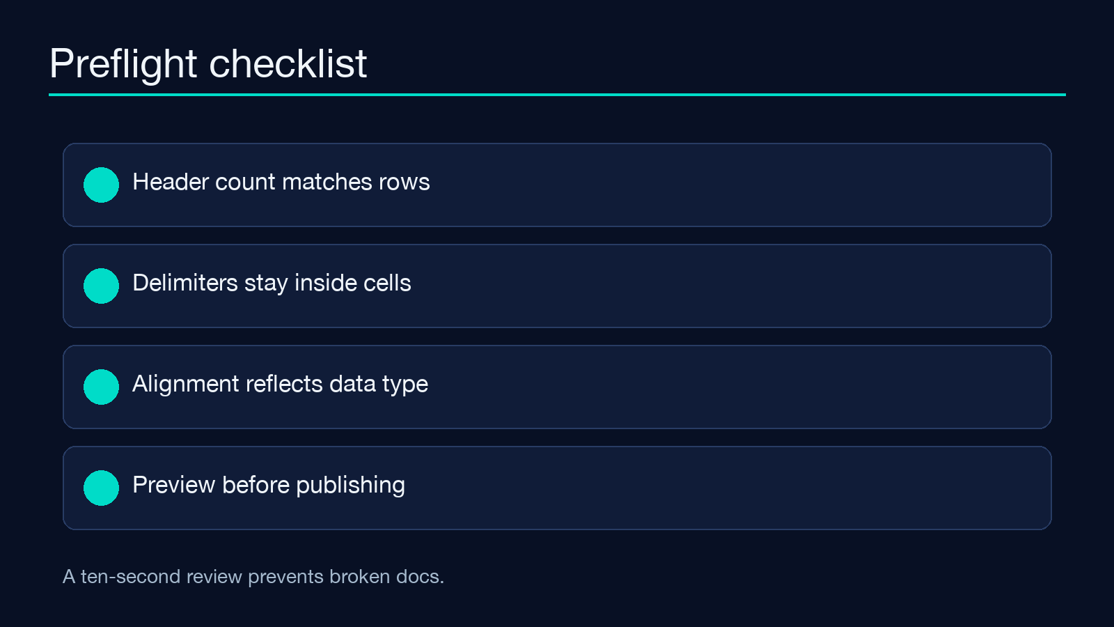 Markdown table preflight checklist