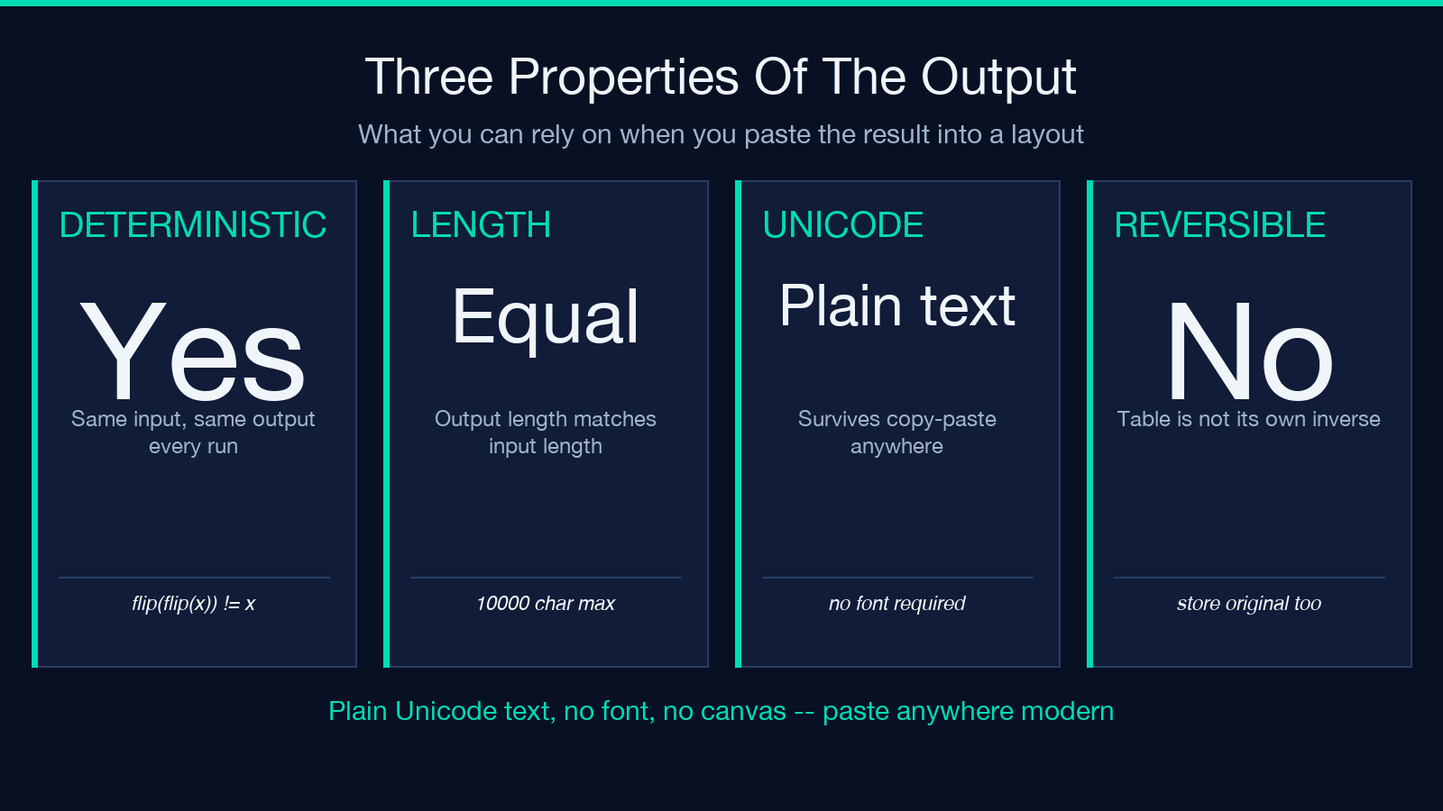 Three properties of the upside-down text output
