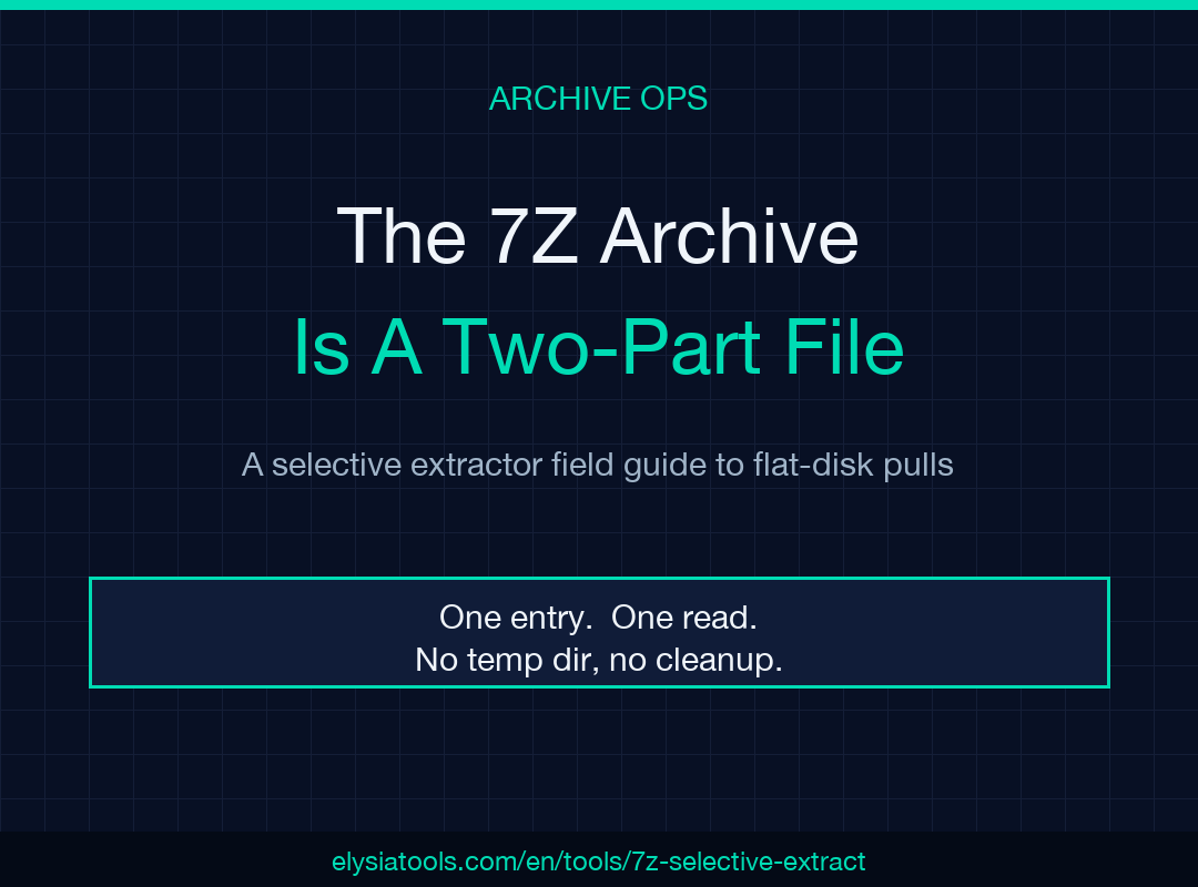 7Z File Extractor: a field guide to pulling single files out of compressed 7Z archives