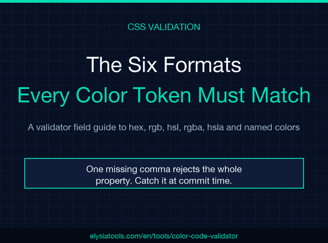 Color Code Validator field guide cover - six CSS color formats