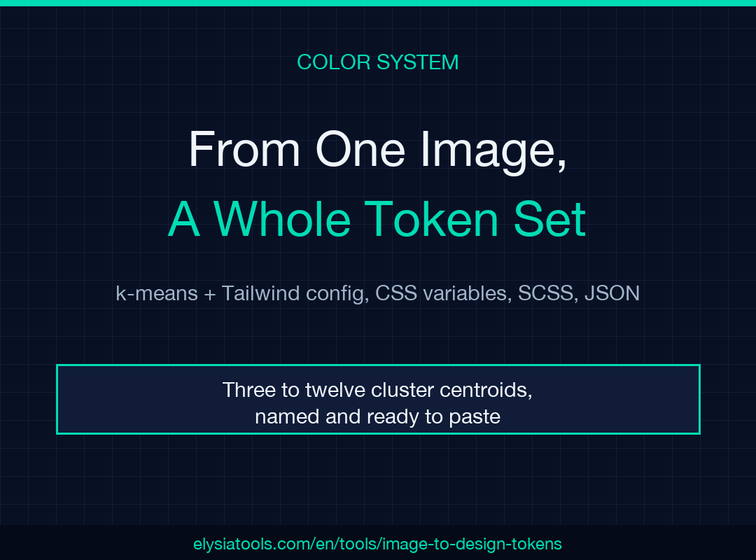 Image Palette to Design Tokens field guide poster
