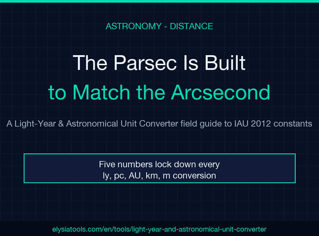 Light-Year & Astronomical Unit Converter — Field Guide