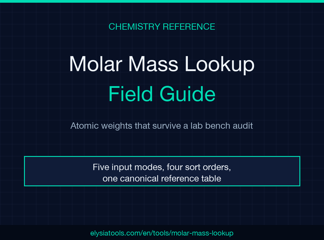Molar Mass Lookup field guide cover poster