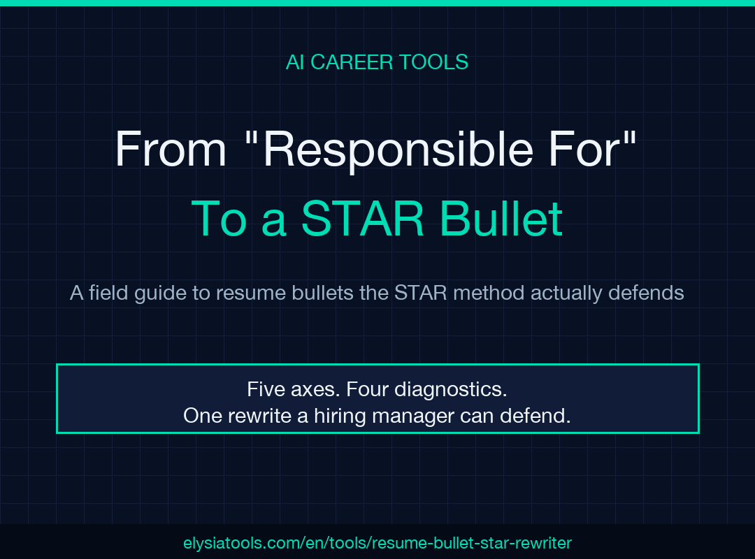 Resume Bullet STAR Rewriter Field Guide: From Responsible For to a STAR Bullet