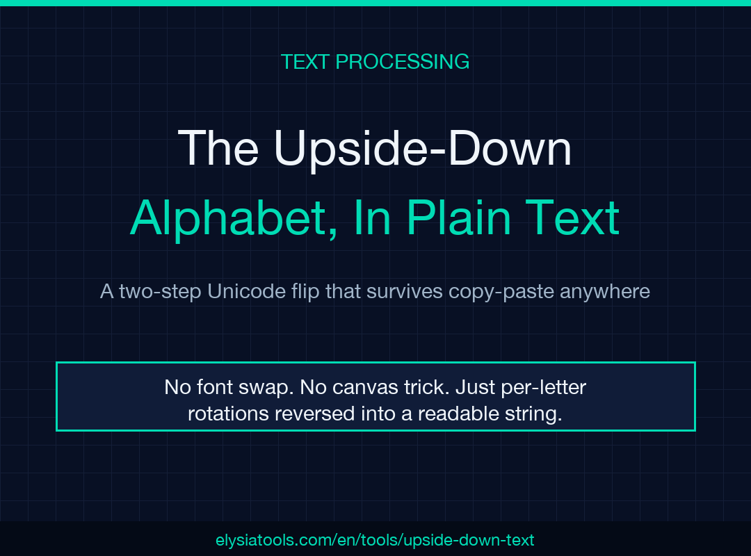 The upside-down alphabet, in plain text