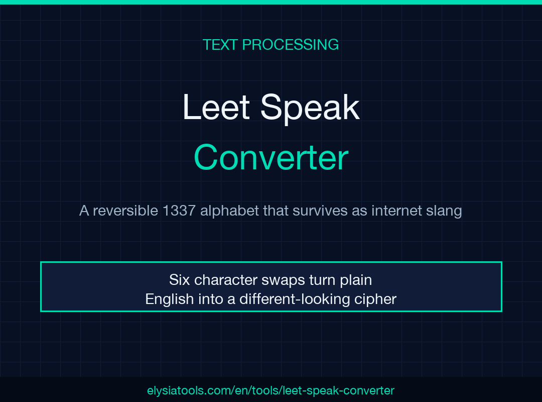 Leet Speak Converter field guide poster