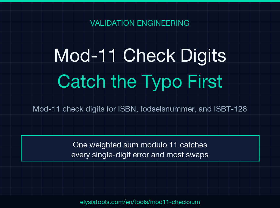 Mod-11 Check Digits poster