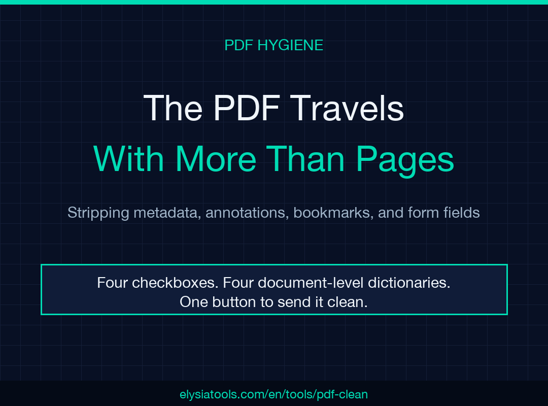 Field guide to PDF metadata stripping — PDF Clean at Elysia Tools