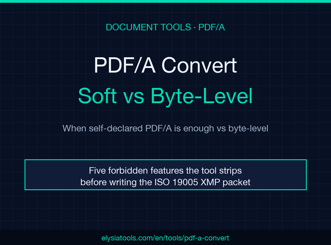 Cover image for PDF/A Convert Field Guide — self-declared archival PDF and the soft-conversion trade-off.