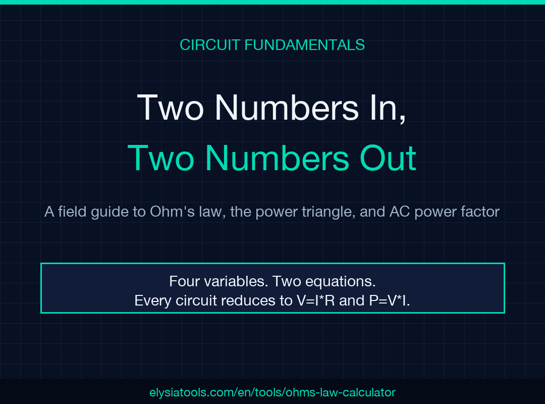 Ohm's law and power triangle calculator field guide