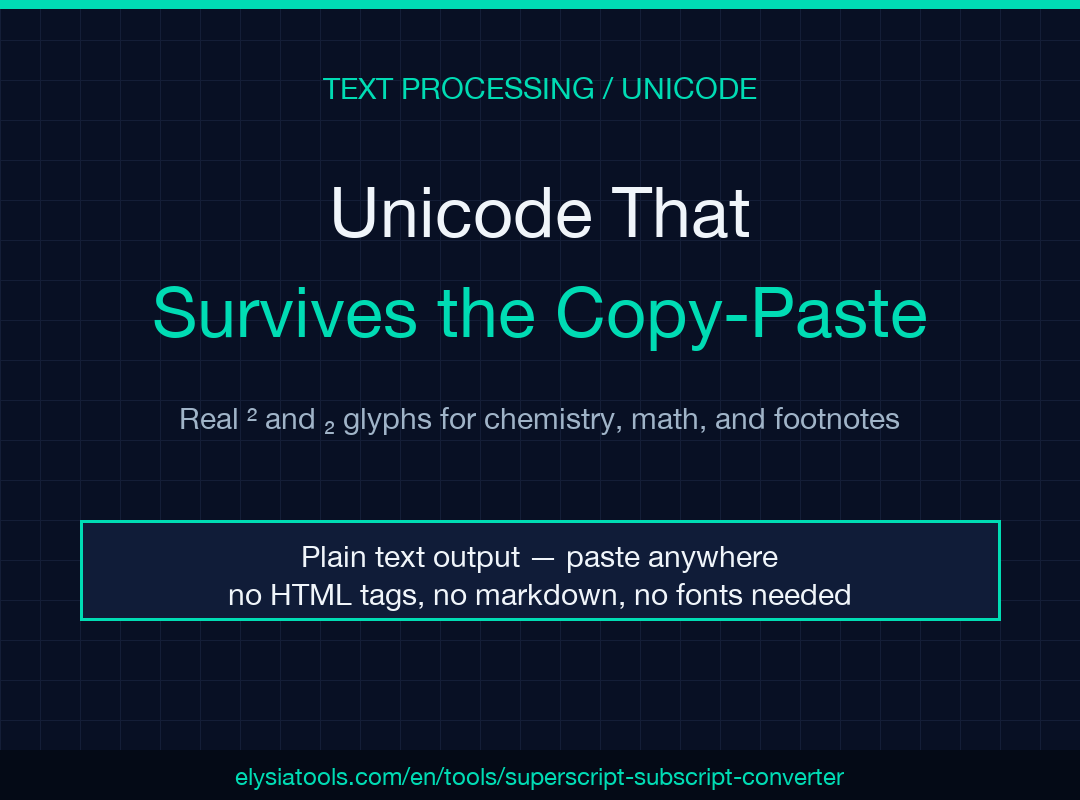 Superscript and Subscript Converter field guide poster
