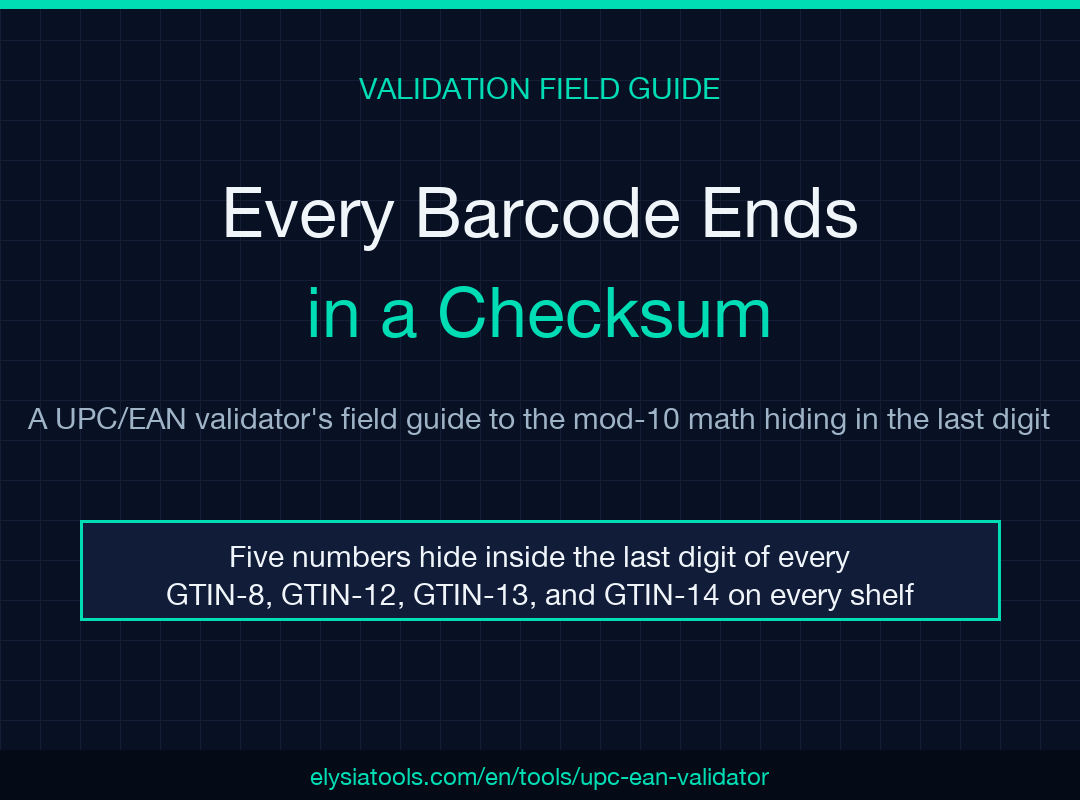 UPC/EAN Barcode Validator field guide poster
