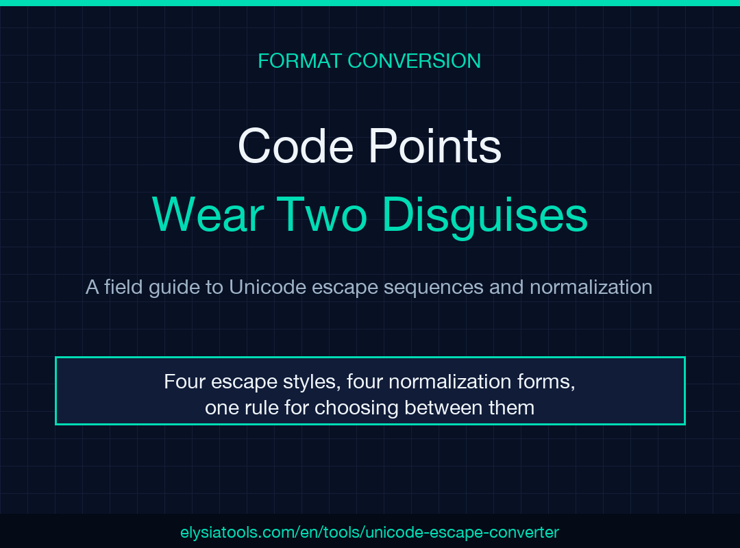 Unicode Escape Converter field guide poster
