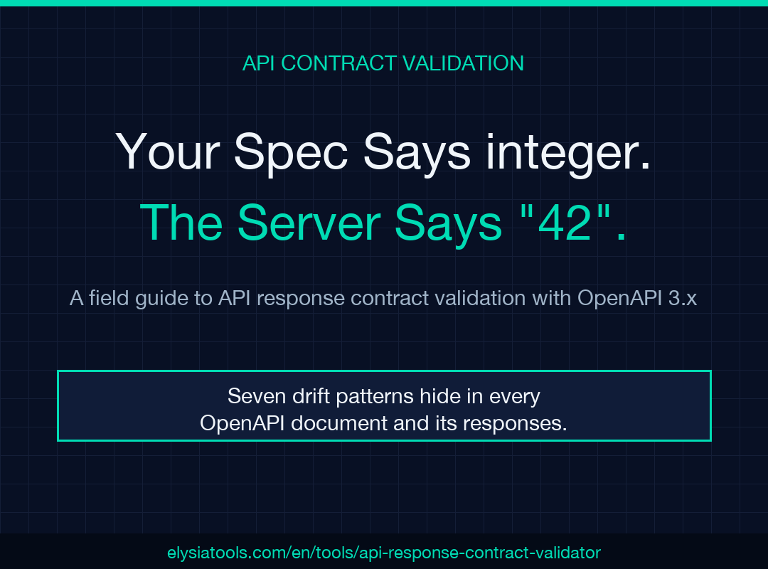 API Response Contract Validator field guide poster