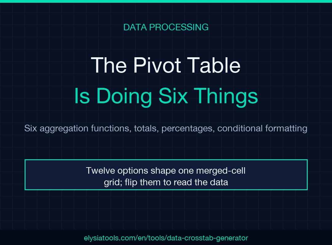 Data Crosstab Generator field guide — pivot table aggregation, totals, and conditional formatting