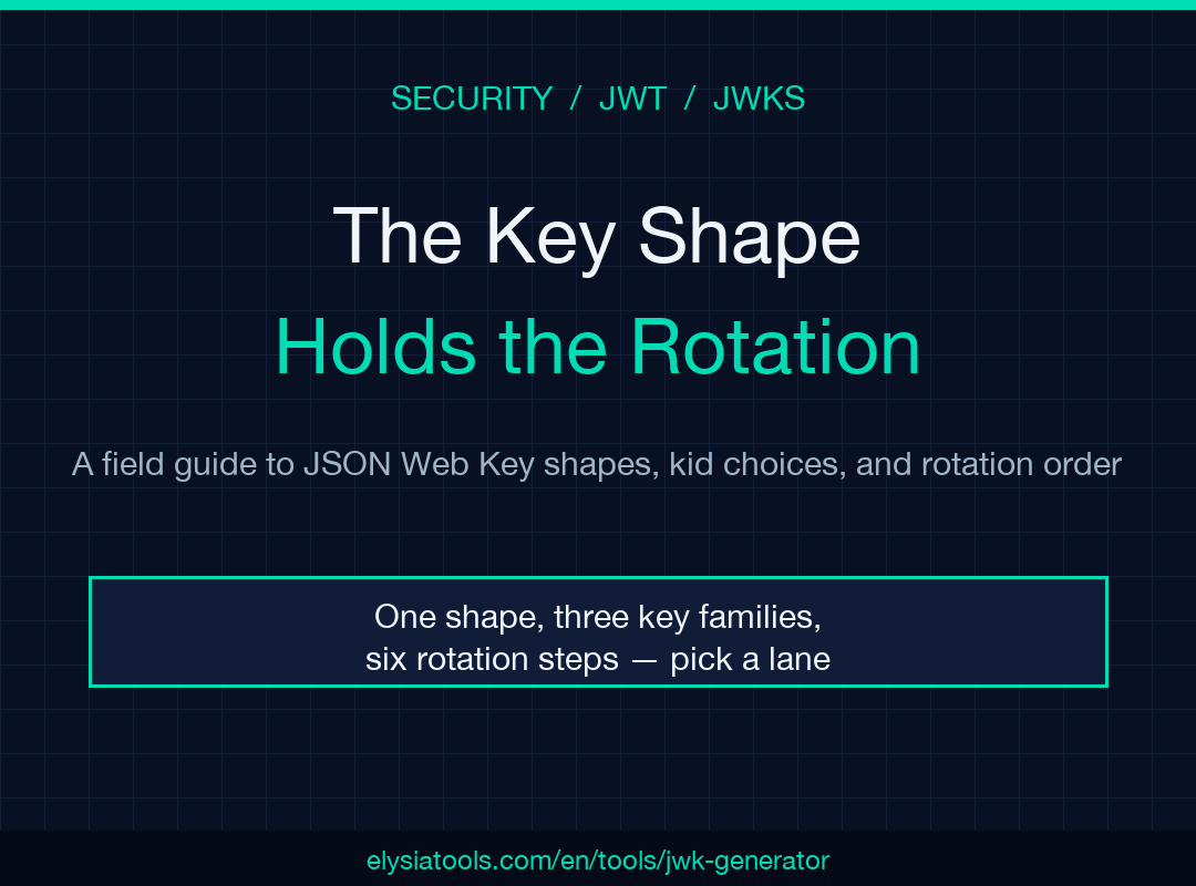 JWK generator and parser field guide poster