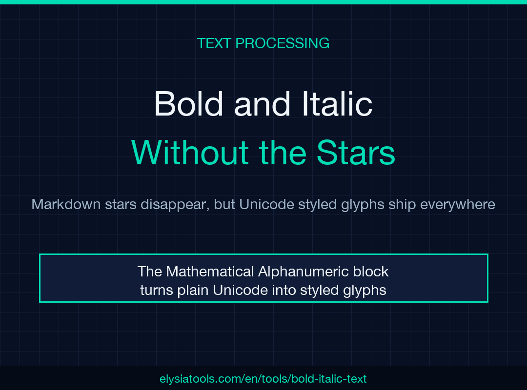 Bold and Italic Text Without the Stars - field guide poster