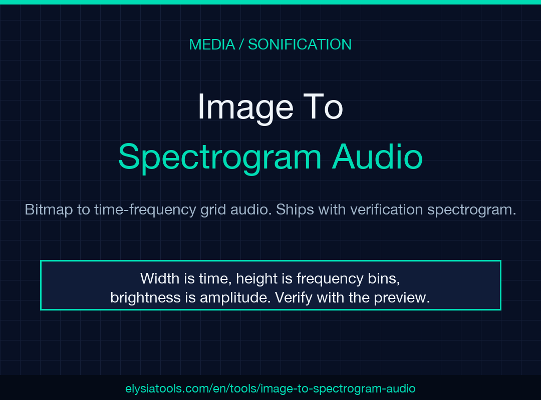 Image to Spectrogram Audio poster