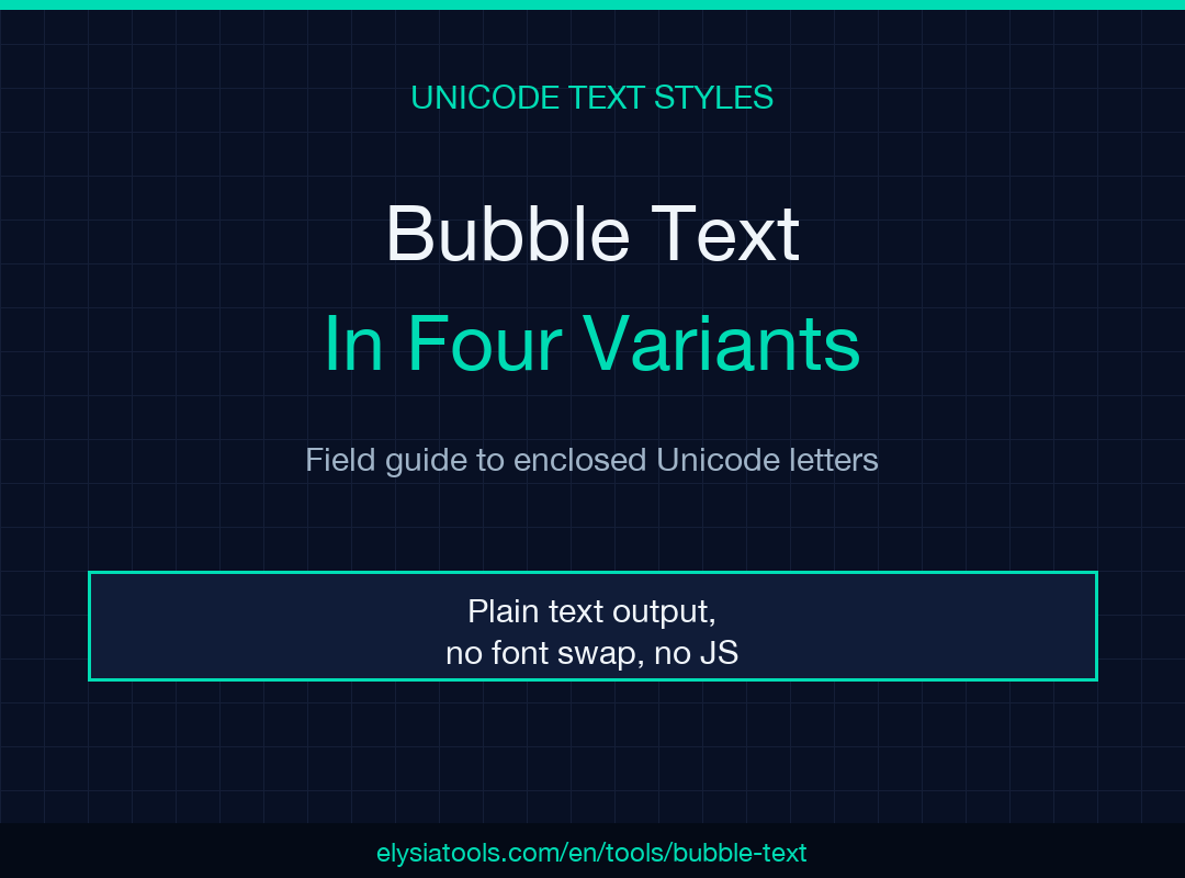 Bubble Text field guide poster: four variants of enclosed Unicode letters
