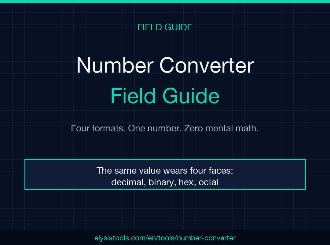 Number Converter field guide poster