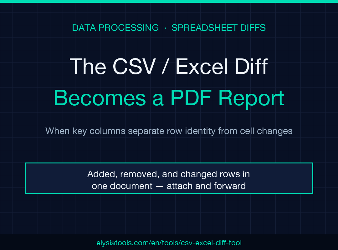 The CSV / Excel Diff Becomes a PDF Report