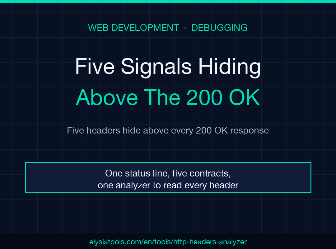 HTTP Headers Analyzer field guide poster