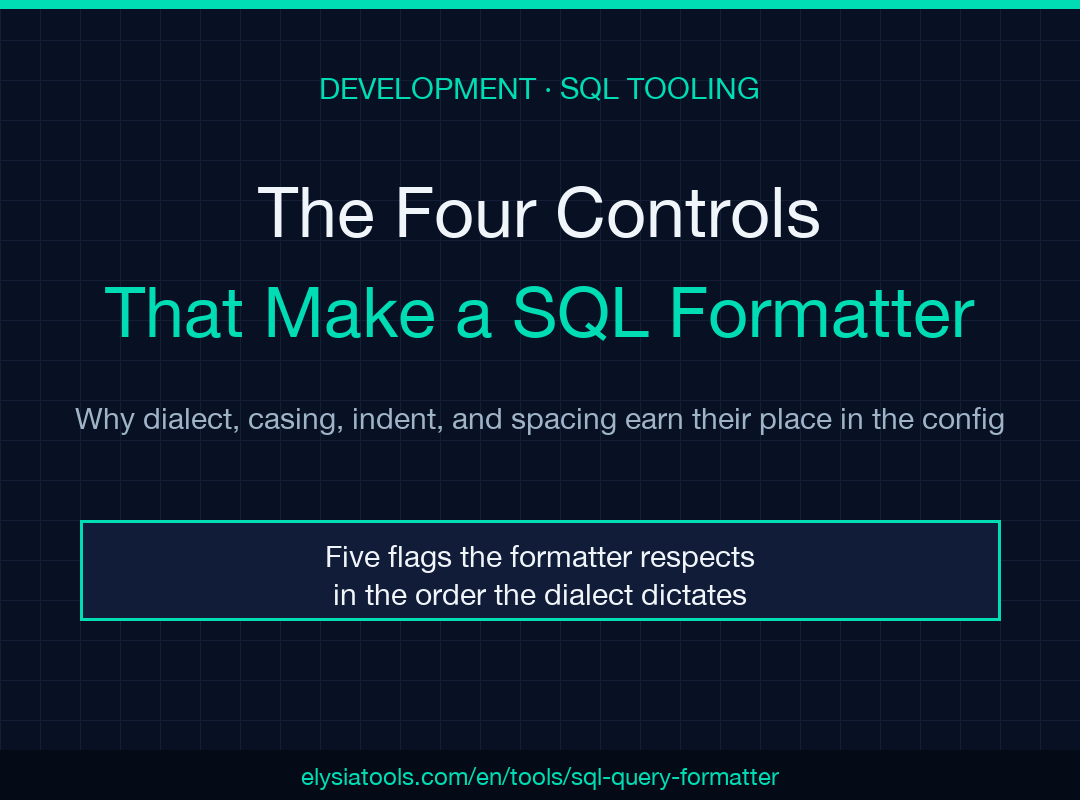 SQL Query Formatter & Minifier cover